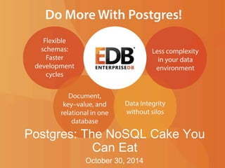 © 2014 EnterpriseDB Corporation. All rights reserved. 1
Postgres: The NoSQL Cake You
Can Eat
October 30, 2014
 
