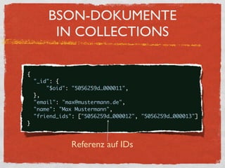 BSON-DOKUMENTE
           IN COLLECTIONS

    {
      "_id": {
          "$oid": "5056259d…000011",
      },
      "email": "max@mustermann.de",
      "name": "Max Mustermann",
      "friend_ids": ["5056259d…000012", "5056259d…000013"]
    }



                 Referenz auf IDs
 
