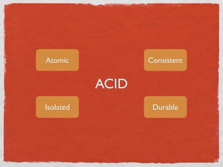 Atomic            Consistent


           ACID
Isolated           Durable
 
