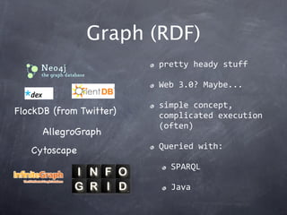 Graph (RDF)
                         pretty heady stuff

                         Web 3.0? Maybe...

                         simple concept, 
FlockDB (from Twitter)   complicated execution 
                         (often)
      AllegroGraph
                         Queried with:
   Cytoscape
                           SPARQL

                           Java
 