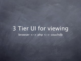 3 Tier UI for viewing
  browser <-> php <-> couchdb
 