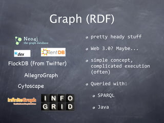 Graph (RDF)
                         pretty heady stuff

                         Web 3.0? Maybe...

                     ...
