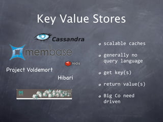 Key Value Stores

                             scalable caches

                             generally no 
               ...
