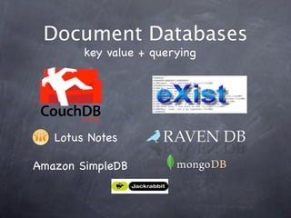 Document Databases
        key value + querying




   Lotus Notes

Amazon SimpleDB
 