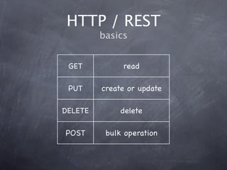 HTTP / REST
         basics


 GET          read

 PUT     create or update

DELETE        delete

POST      bulk operation
 