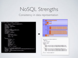 NoSQL Strengths
=
Consistency in data representation
 