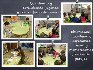 Recortando y
aprendiendo jugando
con el juego de memori
Observamos,
atendemos,
esperamos
turno y
memorizamos
, haciendo
parejas
 