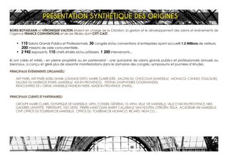 BORIS BOYADJIAN et VÉRONIQUE VALTON étaient en charge de la Création, la gestion et le développement des salons et événements de
l’agence FRANCE CONVENTIONS et de ses filliales dont CITY CAST.
•	 110 Salons Grands Publics et Professionnels, 30 congrès et/ou conventions d’entreprises ayant accueilli 1,2 Millions de visiteurs,
	 200 missions de veile concurrentielle.
•	 2 942 exposants, 110 chefs étoilés et/ou pâtissiers, 1 200 intervenants...
Ils ont créés et initiés - en pleine propriété ou en partenariat - une quinzaine de salons grands publics et professionnels annuels ou
biennaux, a conçu et géré plus de soixante manifestations dans le domaine des congrès, symposiums et journées d’études.
PRINCIPAUX ÉVÈNEMENTS ORGANISÉS/
ART PARIS, ART PARIS ADBU DHABI, LOSANGE EXPO, MARIE CLAIRE IDÉE , SALONS DU CHOCOLAT (MARSEILLE, MONACO, CANNES, TOULOUSE),
SALONS DU MARIAGE (PARIS, MARSEILLE AIX-EN PROVENCE), FESTIVAL SYMPHONIES GOURMANDES,
RENCONTRES DE L’ORME, MARSEILLE FASHION WEEK, MADE IN PROVENCE (PARIS)..
PRINCIPAUX CLIENTS ET PARTENAIRES/
GROUPE MARIE CLAIRE, OLYMPIQUE DE MARSEILLE, UEFA, CONSEIL GÉNÉRAL 13, MPM, VILLE DE MARSEILLE, VILLE D’AIX-EN-PROVENCE, NIKE,
GALERIES LAFAYETTE, PRINTEMPS, 1001 LISTES, PIERRE MARCOLINI, BARRY CALLEBAUT, VAN HOUTEN, CITROËN, TESLA, ACADÉMIE AIX MARSEILLE,
CIVP, OFFICE DU TOURISME DE MARSEILLE, OFFICE DU TOURISME DE MONACO, RICARD, HIGH CO...
PRÉSENTATION SYNTHÉTIQUE DES ORIGINES
 