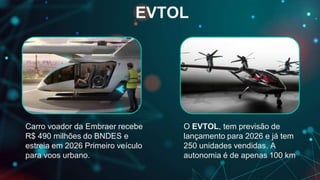 EVTOL
Carro voador da Embraer recebe
R$ 490 milhões do BNDES e
estreia em 2026 Primeiro veículo
para voos urbano.
O EVTOL, tem previsão de
lançamento para 2026 e já tem
250 unidades vendidas. A
autonomia é de apenas 100 km
 
