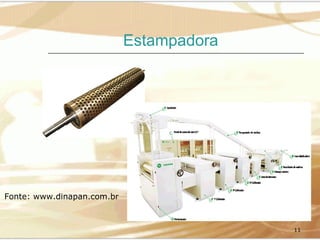 Estampadora

Fonte: www.dinapan.com.br

11

 