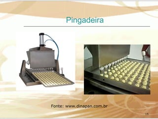 Pingadeira

Fonte: www.dinapan.com.br
15

 