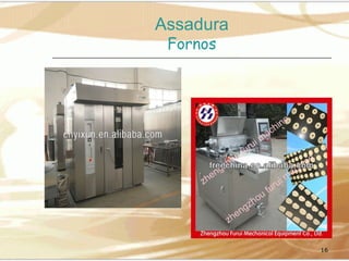 Assadura
Fornos

16

 
