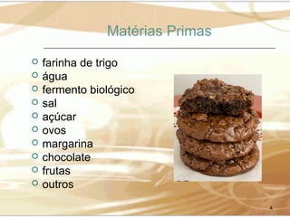 Matérias Primas











farinha de trigo
água
fermento biológico
sal
açúcar
ovos
margarina
chocolate
frutas
outros
4

 
