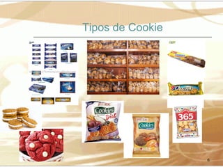 Tipos de Cookie

6

 