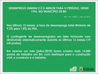 DESEMPREGO DIMINUI E É O MENOR PARA O PERÍODO, DESDE
1996, NO MUNICÍPIO DE BH
PED – BH – DIEESE – Julho de 2010.
Nos últimos 12 meses, a taxa de desemprego total diminuiu de
9,3% para 7,8% da PEA.
O contingente de desempregados em Belo Horizonte vem
diminuindo sistematicamente durante os últimos 12 meses (19
mil postos).
Em apenas um mês (julho/2010) foram criados mais 13.000
postos de trabalho em BH, com destaque para a construção
civil, o comércio e a indústria.
 