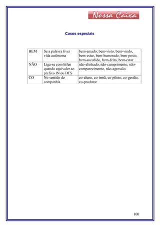 Casos especiais
BEM Se a palavra tiver
vida autônoma
bem-amado, bem-visto, bem-vindo,
bem-estar, bem-humorado, bem-posto,
bem-sucedido, bem-feito, bem-estar
NÃO Liga-se com hífen
quando equivaler ao
prefixo IN ou DES
não-alinhado, não-cumprimento, não-
comparecimento, não-agressão
CO No sentido de
companhia
co-aluno, co-irmã, co-piloto, co-gestão,
co-produtor
100
 
