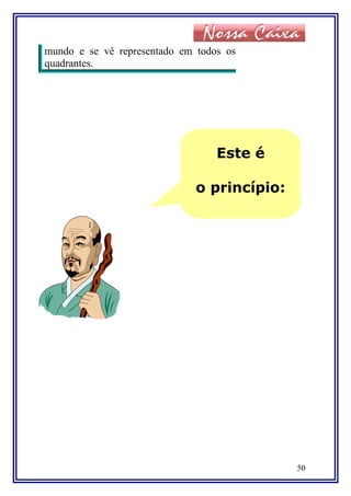 mundo e se vê representado em todos os
quadrantes.
50
Este é
o princípio:
 