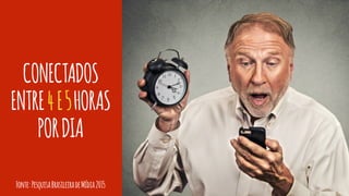 CONECTADOS
ENTRE4E5HORAS
PORDIA
Fonte:PesquisaBrasileiradeMídia2015