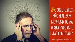 32%dosusuários
nãorealizam
nenhumaoutra
tarefaenquanto
estãoconectados
Fonte:PesquisaBrasileiradeMídia2015