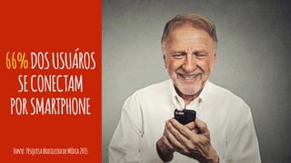 66%DOSUSUÁROS
SECONECTAM
PORSMARTPHONE
Fonte:PesquisaBrasileiradeMídia2015