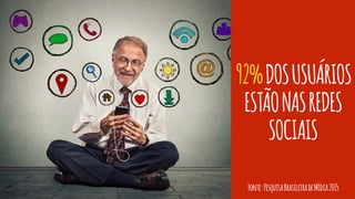 92%DOSUSUÁRIOS
ESTÃONASREDES
SOCIAIS
Fonte:PesquisaBrasileiradeMídia2015