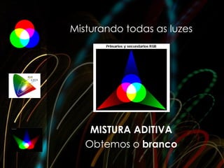 Misturando todas as luzes




    MISTURA ADITIVA
   Obtemos o branco
 