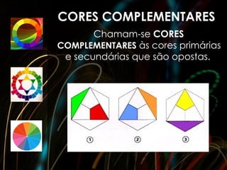 CORES COMPLEMENTARES
       Chamam-se CORES
COMPLEMENTARES às cores primárias
 e secundárias que são opostas.
 