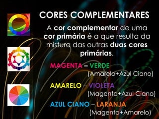 CORES COMPLEMENTARES
 A cor complementar de uma
cor primária é a que resulta da
 mistura das outras duas cores
           primárias.
 MAGENTA – VERDE
            (Amarelo+Azul Ciano)
 AMARELO – VIOLETA
            (Magenta+Azul Ciano)
 AZUL CIANO – LARANJA
           (Magenta+Amarelo)
 