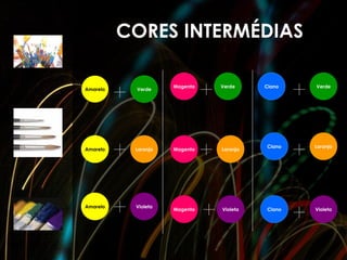 CORES INTERMÉDIAS

                     Magenta   Verde     Ciano   Verde
Amarelo    Verde




                                         Ciano   Laranja
Amarelo    Laranja   Magenta   Laranja




Amarelo    Violeta
                     Magenta   Violeta   Ciano   Violeta
 