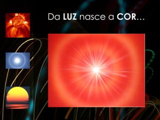 Da LUZ nasce a COR…
 