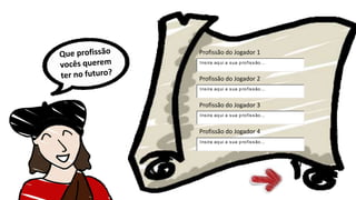 Profissão do Jogador 1
Profissão do Jogador 2
Profissão do Jogador 3
Profissão do Jogador 4
Insira aqui a sua profissão...
Insira aqui a sua profissão...
Insira aqui a sua profissão...
Insira aqui a sua profissão...
 