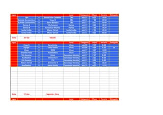 Jogos Local Categoria Chave Horario Delegado
CBV X Souza Leao Candeias CBV sub 15 D 15 19:00
Zuleide Constantino X Visao B CBV sub 13 F 13 19:50
Zuleide Constantino X Santa Barbara CBV sub 17 A 17 20:40
Damas A X Vila Sezamo Damas sub 13 B 13 18:30
Damas B X Conceicao Marista Damas sub 13 E 13 19:20
Santa Emilia X Mater Christi Santa Emilia sub 13 C 13 19:30
Santa Emilia X Mater Christi Santa Emilia sub 11 B 11 20:20
Data 25-Apr Sabado
Jogos Local Categoria Chave Horario Delegado
Visao B X Carochinha Visao sub 09 C 09 8:00
Equipe X Santa Emilia Visao sub 09 B 09 9:30 TV
Visao X DOM Visao sub 17 B 17 11:00
Grande Passo X Auxiliadora Visao sub 15 A 15 11:50
Vila Sezamo X Unico Conceicao Marista sub 17 C 17 8:00
Auxiliadora X Eminente B Conceicao Marista sub 11 A 11 8:50
Vila Sezamo X CVI Conceicao Marista sub 13 B 13 9:40
Mater Christi X Eminente A Conceicao Marista sub 11 B 11 10:30
Auxiliadora X Santa Emilia Conceicao Marista sub 15 A 15 11:20
Data 27-Apr Segunda - feira
Jogos Local Categoria Chave Horario Delegado
 