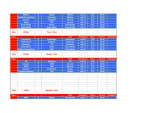 Motivo X Equipe Motivo sub 15 B 15 20:00
Zuleide Constantino X Eminente Motivo sub 15 C 15 20:50
Sao Luis X Equipe B Sao Luis sub 11 A 11 19:30
Apoio X CBV Sao Luis sub 13 E 13 20:20
Santa Emilia X Damas Santa Emilia sub 15 A 15 19:30
Santa Emilia X Santa Maria Santa Emilia sub 17 C 17 20:20
Data 28-Apr Terca - feira
Jogos Local Categoria Chave Horario Delegado
Carochinha X Auxiliadora Carochinha sub 09 C 09 19:30
Eminente B X Equipe B Eminente sub 11 A 11 19:30
Eminente X CVI Eminente sub 15 C 15 20:20
Santa Maria X Unico Santa Maria sub 17 C 17 19:30
Zuleide Constantino X GGE Santa Maria sub 15 C 15 20:20
Data 29-Apr Quarta - feira
Jogos Local Categoria Chave Horario Delegado
CIC X Salesiano CIC sub 09 A 09 19:30
Sao Luis X DOM Sao Luis sub 17 B 17 19:30
ACBV X GGE Sao Luis sub 15 C 15 20:20
Equipe B X Auxiliadora Equipe sub 11 A 11 19:30
Conceicao Marista X CBV Equipe sub 13 E 13 20:20
Data 4-May Segunda - feira
Jogos Local Categoria Chave Horario Delegado
DOM X Equipe Santa Emilia sub 17 B 17 19:30
 