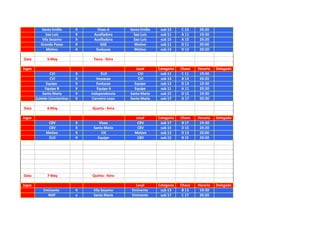 Santa Emilia X Visao A Santa Emilia sub 13 C 13 20:20
Sao Luis X Auxiliadora Sao Luis sub 11 A 11 19:30
Vila Sezamo X Auxiliadora Sao Luis sub 15 A 15 20:20
Grande Passo X GGE Motivo sub 11 D 11 20:00
Motivo X Evolucao Motivo sub 13 D 13 20:50
Data 5-May Terca - feira
Jogos Local Categoria Chave Horario Delegado
CVI X ELO CVI sub 11 C 11 19:30
CVI X Inovacao CVI sub 13 B 13 20:20
Equipe X Evolucao Equipe sub 13 D 13 19:30
Equipe B X Equipe A Equipe sub 11 A 11 20:20
Santa Maria X Independencia Santa Maria sub 15 D 15 19:30
Zuleide Constantino X Carneiro Leao Santa Maria sub 17 A 17 20:30
Data 6-May Quarta - feira
Jogos Local Categoria Chave Horario Delegado
CBV X Visao CBV sub 17 B 17 19:30
CBV X Santa Maria CBV sub 15 D 15 20:20
Motivo X CIC Motivo sub 13 D 13 20:00
ELO X Equipe CBV sub 15 B 15 20:50
Data 7-May Quinta - feira
Jogos Local Categoria Chave Horario Delegado
Eminente X Vila Sezamo Eminente sub 13 B 13 19:30
NAP x Santa Maria Eminente sub 17 C 17 20:20
 