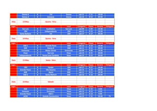 Damas A X CVI Damas sub 11 C 11 19:50
Damas A X Inovacao Damas sub 13 B 13 20:40
Data 13-May Quarta - feira
Jogos Local Categoria Chave Horario Delegado
Sao Luis X Auxiliadora Sao Luis sub 09 C 09 19:30
CBV X Independencia CBV sub 15 D 15 19:30
Santa Barbara X CIC CBV sub 17 A 17 20:20
Data 14-May Quinta - feira
Jogos Local Categoria Chave Horario Delegado
GGE 1 X Grande Passo GGE sub 13 A 13 19:30
GGE X Damas B GGE sub 11 D 11 20:20
Eminente X Mater Christi Eminente sub 09 A 09 19:30
Visao X Sao Luis Visao sub 15 B 15 20:00
Independencia X Souza Leao Candeias Visao sub 15 D 15 20:50
Data 15-May Sexta - feira
Jogos Local Categoria Chave Horario Delegado
CBV X Equipe CBV sub 17 B 17 19:30
Grande Passo X Vila Sezamo CBV sub 15 A 15 20:20
GGE X Apoio GGE sub 11 D 11 19:30
GGE 2 X Santa Maria B GGE sub 13 A 13 20:20
Data 16-May Sabado
Jogos Local Categoria Chave Horario Delegado
GGE X Eminente Visao sub 15 C 15 8:00
Inovacao X Eminente Visao sub 13 B 13 8:50
Grande Passo X GGE 2 Visao sub 13 A 13 9:40
ACBV X Zuleide Constantino Visao sub 15 C 15 10:30 TV
 
