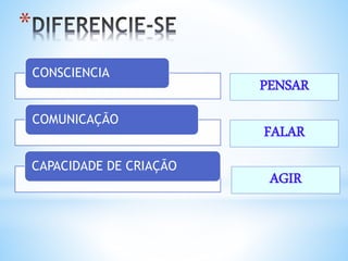 *
CONSCIENCIA
COMUNICAÇÃO
CAPACIDADE DE CRIAÇÃO
PENSAR
FALAR
AGIR
 