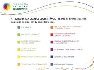 A)  PLATAFORMA CIDADES SUSTENTÁVEIS  - aborda as diferentes áreas da gestão pública, em 12 eixos temáticos. 