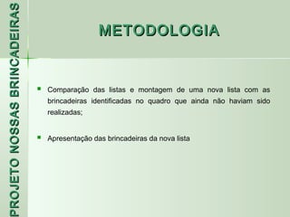 PROJETO NOSSAS BRINCADEIRAS
                                                 METODOLOGIA


                                 Comparação das listas e montagem de uma nova lista com as
                                  brincadeiras identificadas no quadro que ainda não haviam sido
                                  realizadas;


                                 Apresentação das brincadeiras da nova lista
 ROJETO
 