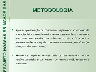 PROJETO NOSSAS BRINCADEIRAS
                                                 METODOLOGIA



                                 Após a apresentação da brincadeira, registramos no caderno de
                                  educação física a letra da música ensinada pela senhora e enviamos
                                  para casa uma pesquisa para saber se os pais, avós ou outros
                                  parentes conheciam aquela brincadeiras ensinada pela Vovó (as
                                  crianças a chamaram assim).
 ROJETO




                                 Recebemos respostas variadas onde os pais escreveram outras
                                  versões da música e com outros movimentos e então refizemos a
                                  brincadeira.
 