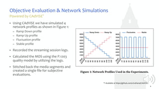 4
• Using CAdViSE we have simulated 4
network profiles as shown in Figure 1:
– Ramp Down profile
– Ramp Up profile
– Fluct...