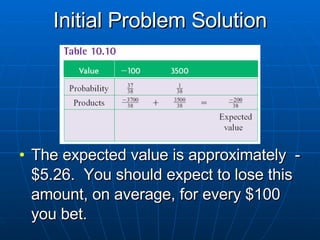 Initial Problem Solution The expected value is approximately  -$5.26.  You should expect to lose this amount, on average, for every $100 you bet. 