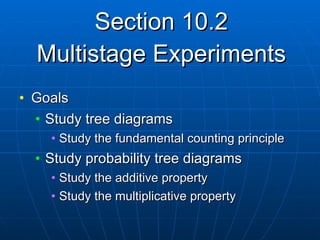 Section 10.2 Multistage Experiments Goals Study tree diagrams Study the fundamental counting principle Study probability tree diagrams Study the additive property Study the multiplicative property 