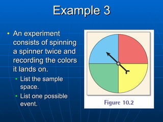 Example 3 An experiment consists of spinning a spinner twice and recording the colors it lands on. List the sample space. List one possible event. 