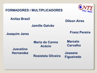 Anilza Brasil FORMADORES / MULTIPLICADORES Jamille Galvão Dilson Aires Joaquim Jares Maria do Carmo Acácio Franz Pereira Marcelo Carvalho  Rosistela Oliveira Juscelino Hernandez Joseane Figueiredo  