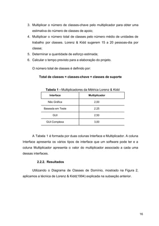 3. Multiplicar o número de classes-chave pelo multiplicador para obter uma
estimativa do número de classes de apoio;
4. Multiplicar o número total de classes pelo número médio de unidades de
trabalho por classes. Lorenz & Kidd sugerem 15 a 20 pessoas-dia por
classe;
5. Determinar a quantidade de esforço estimada;
6. Calcular o tempo previsto para a elaboração do projeto.
O número total de classes é definido por:
Total de classes = classes-chave + classes de suporte
Tabela 1 - ​Multiplicadores da Métrica Lorenz & Kidd
Interface Multiplicador
Não Gráfica 2,00
Baseada em Teste 2.25
GUI 2,50
GUI Complexa 3,00
A Tabela 1 é formada por duas colunas Interface e Multiplicador. A coluna
Interface apresenta os vários tipos de interface que um software pode ter e a
coluna Multiplicador apresenta o valor do multiplicador associado a cada uma
dessas interfaces.
2.2.2. Resultados
Utilizando o Diagrama de Classes de Domínio, mostrado na Figura 2,
aplicamos a técnica de Lorenz & Kidd(1994) explicada na subseção anterior.
16
 