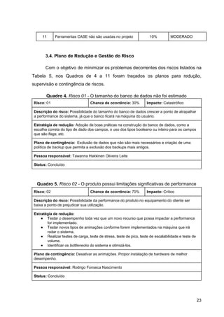 11 Ferramentas CASE não são usadas no projeto 10% MODERADO
3.4. Plano de Redução e Gestão do Risco
Com o objetivo de minimizar os problemas decorrentes dos riscos listados na
Tabela 5, nos Quadros de 4 a 11 foram traçados os planos para redução,
supervisão e contingência de riscos.
Quadro 4.​ ​Risco 01 -​ O tamanho do banco de dados não foi estimado
Risco:​ 01 Chance de ocorrência:​ 30% Impacto:​ Catastrófico
Descrição do risco:​ Possibilidade do tamanho do banco de dados crescer a ponto de atrapalhar
a performance do sistema, já que o banco ficará na máquina do usuário.
Estratégia de redução:​ Adoção de boas práticas na construção do banco de dados, como a
escolha correta do tipo de dado dos campos, o uso dos tipos booleano ou inteiro para os campos
que são ​flags​, etc.
Plano de contingência: ​ Exclusão de dados que não são mais necessários e criação de uma
política de ​backup​ que permita a exclusão dos backups mais antigos.
Pessoa responsável:​ Tawanna Hakkinen Oliveira Leite
Status:​ Concluído
Quadro 5.​ ​Risco 02 -​ O produto possui limitações significativas de performance
Risco:​ 02 Chance de ocorrência:​ 70% Impacto:​ Crítico
Descrição do risco:​ Possibilidade da performance do produto no equipamento do cliente ser
baixa a ponto de prejudicar sua utilização.
Estratégia de redução:
● Testar o desempenho toda vez que um novo recurso que possa impactar a performance
for implementado.
● Testar novos tipos de animações conforme forem implementados na máquina que irá
rodar o sistema.
● Realizar testes de carga, teste de stress, teste de pico, teste de escalabilidade e teste de
volume.
● Identificar os ​bottlenecks​ do sistema e otimizá-los.
Plano de contingência:​ Desativar as animações. Propor instalação de hardware de melhor
desempenho.
Pessoa responsável: ​Rodrigo Fonseca Nascimento
Status:​ Concluído
23
 