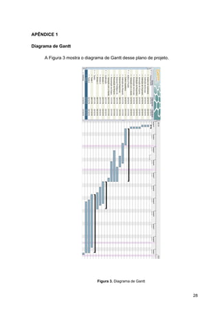 APÊNDICE 1
Diagrama de Gantt
A Figura 3 mostra o diagrama de Gantt desse plano de projeto.
Figura 3.​ Diagrama de Gantt
28
 