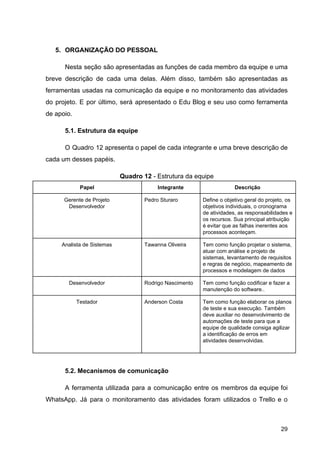 5. ORGANIZAÇÃO DO PESSOAL
Nesta seção são apresentadas as funções de cada membro da equipe e uma
breve descrição de cada uma delas. Além disso, também são apresentadas as
ferramentas usadas na comunicação da equipe e no monitoramento das atividades
do projeto. E por último, será apresentado o Edu Blog e seu uso como ferramenta
de apoio.
5.1. Estrutura da equipe
O Quadro 12 apresenta o papel de cada integrante e uma breve descrição de
cada um desses papéis.
Quadro 12 ​- Estrutura da equipe
Papel Integrante Descrição
Gerente de Projeto
Desenvolvedor
Pedro Sturaro Define o objetivo geral do projeto, os
objetivos individuais, o cronograma
de atividades, as responsabilidades e
os recursos. Sua principal atribuição
é evitar que as falhas inerentes aos
processos aconteçam.
Analista de Sistemas Tawanna Oliveira Tem como função projetar o sistema,
atuar com análise e projeto de
sistemas, levantamento de requisitos
e regras de negócio, mapeamento de
processos e modelagem de dados
Desenvolvedor Rodrigo Nascimento Tem como função codificar e fazer a
manutenção do software..
Testador Anderson Costa Tem como função elaborar os planos
de teste e sua execução. Também
deve auxiliar no desenvolvimento de
automações de teste para que a
equipe de qualidade consiga agilizar
a identificação de erros em
atividades desenvolvidas.
5.2. Mecanismos de comunicação
A ferramenta utilizada para a comunicação entre os membros da equipe foi
WhatsApp. Já para o monitoramento das atividades foram utilizados o Trello e o
29
 