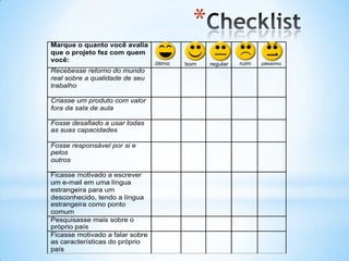 *
Marque o quanto você avalia
que o projeto fez com quem
você:
                                 ótimo   bom   regular   ruim   péssimo
Recebesse retorno do mundo
real sobre a qualidade de seu
trabalho

Criasse um produto com valor
fora da sala de aula

Fosse desafiado a usar todas
as suas capacidades

Fosse responsável por si e
pelos
outros

Ficasse motivado a escrever
um e-mail em uma língua
estrangeira para um
desconhecido, tendo a língua
estrangeira como ponto
comum
Pesquisasse mais sobre o
próprio país
Ficasse motivado a falar sobre
as características do próprio
país
 