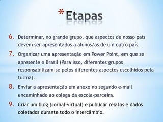 *
6.   Determinar, no grande grupo, que aspectos de nosso país
     devem ser apresentados a alunos/as de um outro país.
7.   Organizar uma apresentação em Power Point, em que se
     apresente o Brasil (Para isso, diferentes grupos
     responsabilizam-se pelos diferentes aspectos escolhidos pela
     turma).
8.   Enviar a apresentação em anexo no segundo e-mail
     encaminhado ao colega da escola-parceira.
9.   Criar um blog (Jornal-virtual) e publicar relatos e dados
     coletados durante todo o intercâmbio.
 